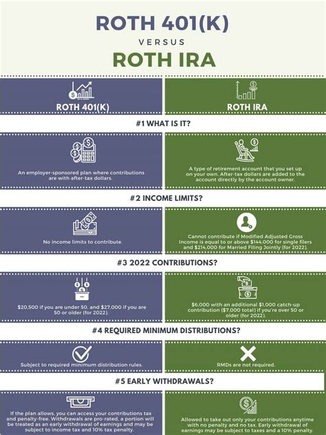 hermes roth|Roth IRAs .